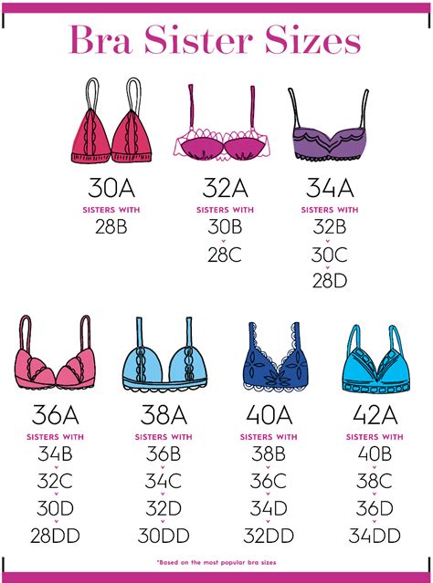 36 k bra|More.